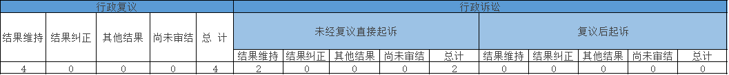 Ϣ顢