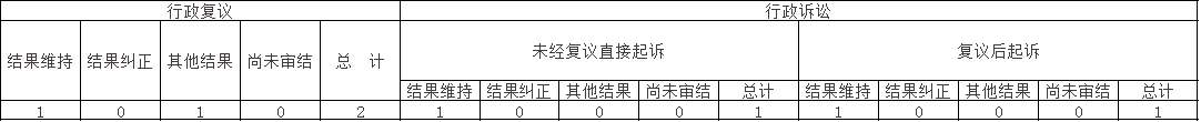 Ϣ顢