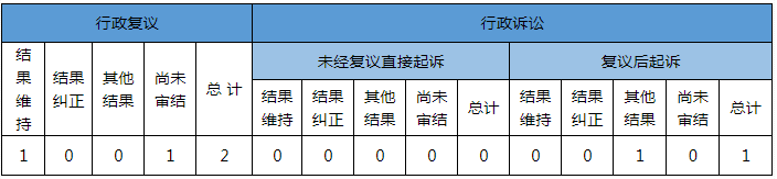 Ϣ顢