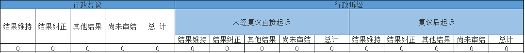 Ϣ顢