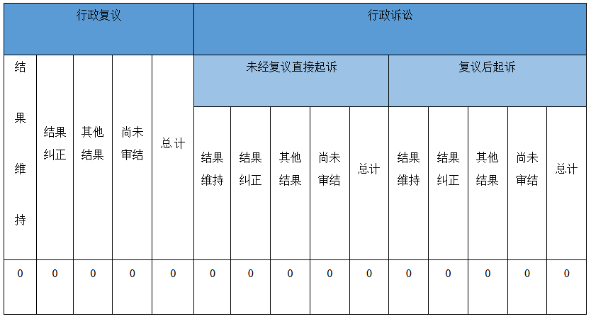 Ϣ顢