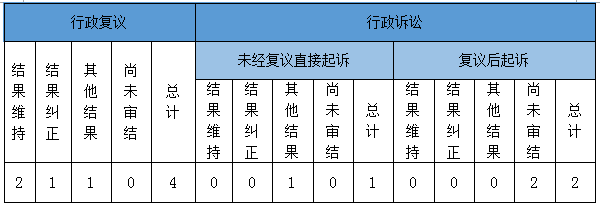 Ϣ顢