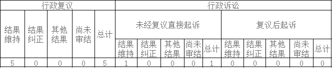 Ϣ顢