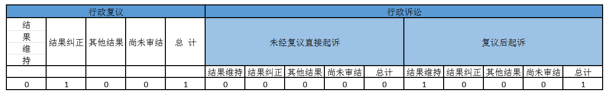 Ϣ顢