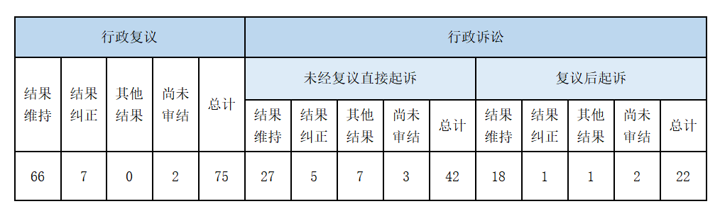 Ϣ顢
