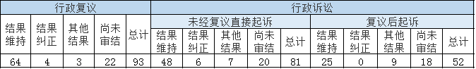 Ϣ顢