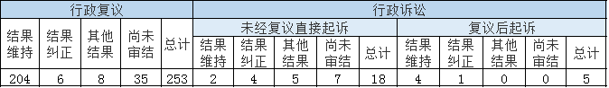 Ϣ顢