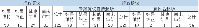 Ϣ顢