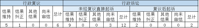 Ϣ顢