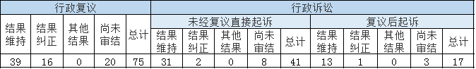 Ϣ顢