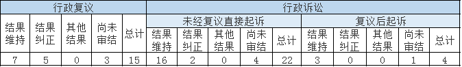 Ϣ顢