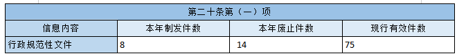 Ϣ顢