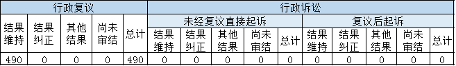 Ϣ顢