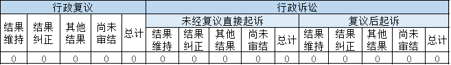 Ϣ顢