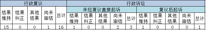 Ϣ顢