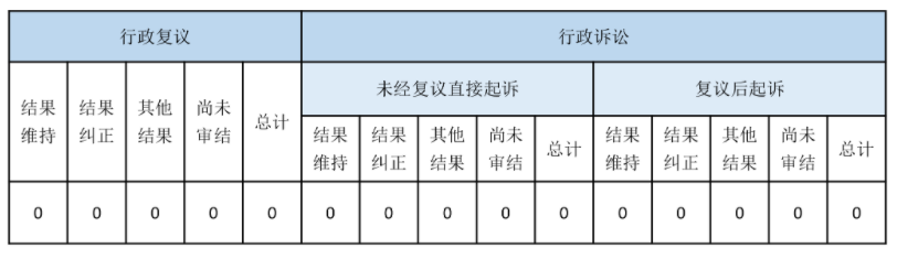Ϣ顢