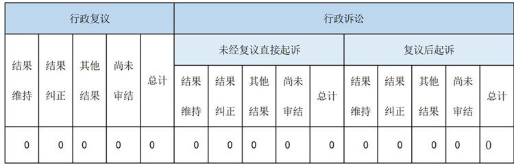 Ϣ顢