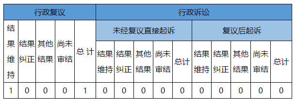 Ϣ顢
