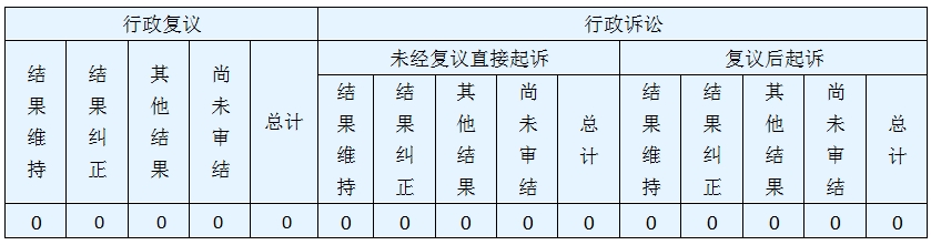 Ϣ顢