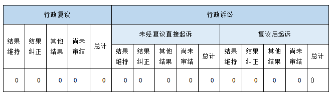 Ϣ顢