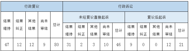 Ϣ顢