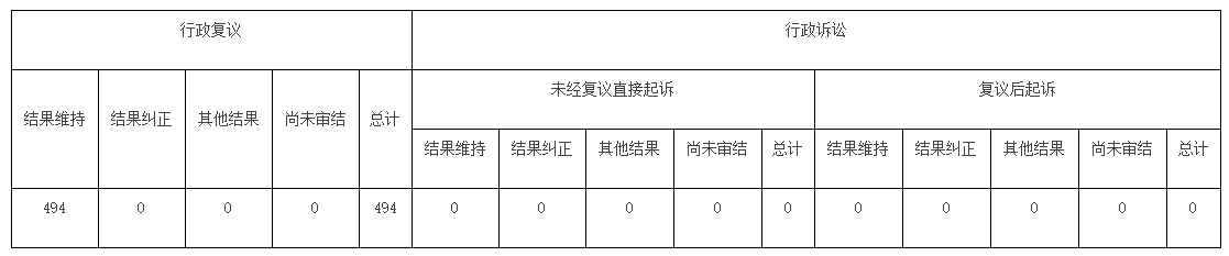 Ϣ顢