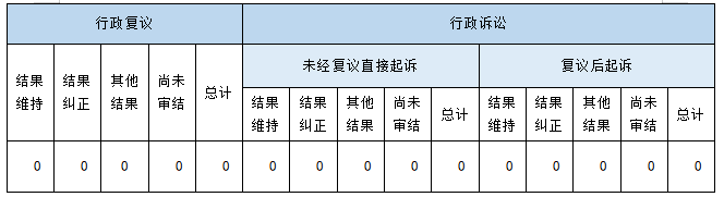 Ϣ顢