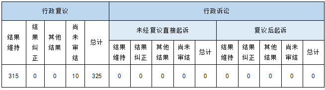 Ϣ顢