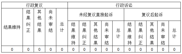 Ϣ顢