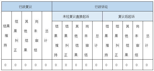 Ϣ顢