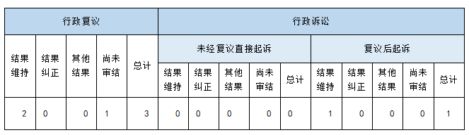 Ϣ顢