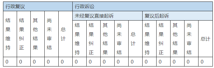 Ϣ顢