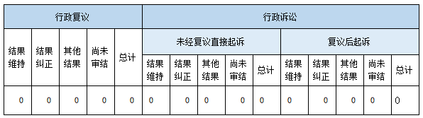 Ϣ顢