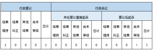 Ϣ顢