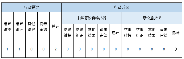 Ϣ顢