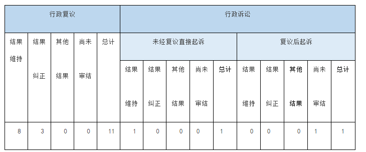 Ϣ顢