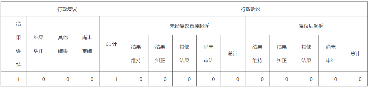 Ϣ顢