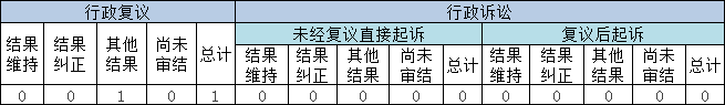 Ϣ顢