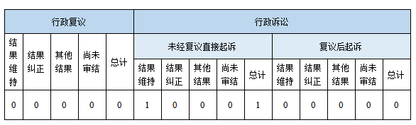 Ϣ顢