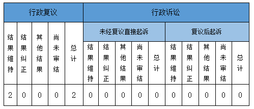 Ϣ顢