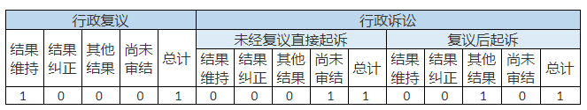 Ϣ顢