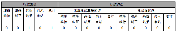 Ϣ顢