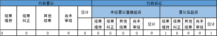Ϣ顢
