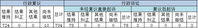 Ϣ顢