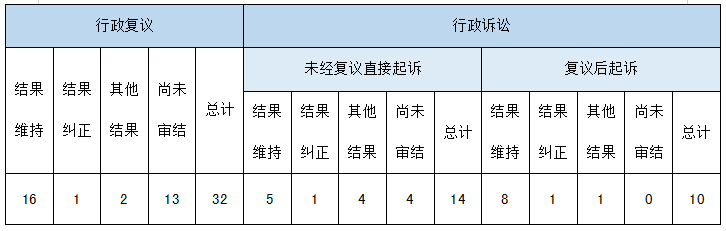 Ϣ顢