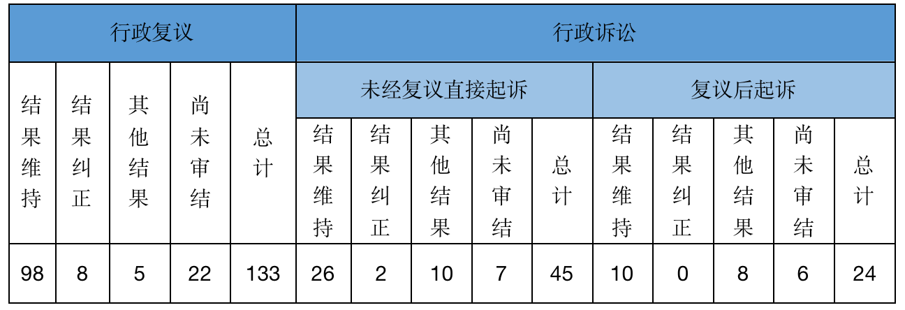 Ϣ顢