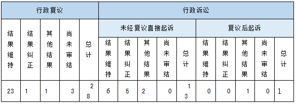 Ϣ顢