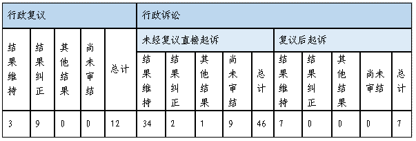 Ϣ顢