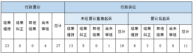 Ϣ顢