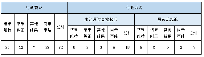 Ϣ顢